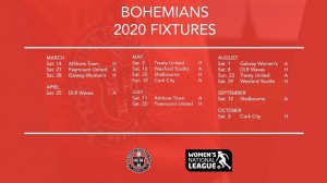 Bohs WNL fixtures